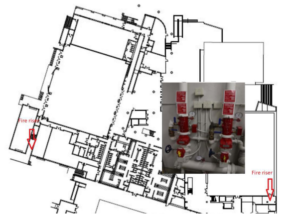 Figure 31. The Location of the Risers.