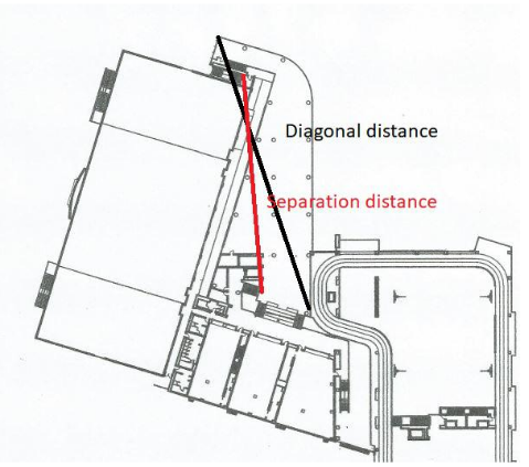 Figure 44. Remoteness Assessment on 2nd floor.